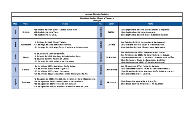 Ciencias Sociales Fechas Cívicas 2023 2024 Listado de Fechas