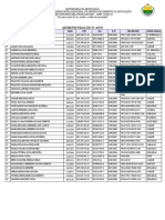 Lista de alunos do 3o ano de Administração e Agroindústria