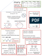 All Formulas