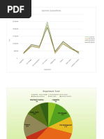 Hayes Alex Excel02 Expenditures