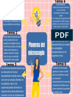 Mapa Mental Cuadros Sencillo Rosa Azul