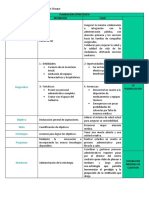 Planeacion Estrategica