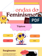 As 4 ondas do feminismo