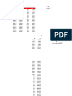 Data Examen