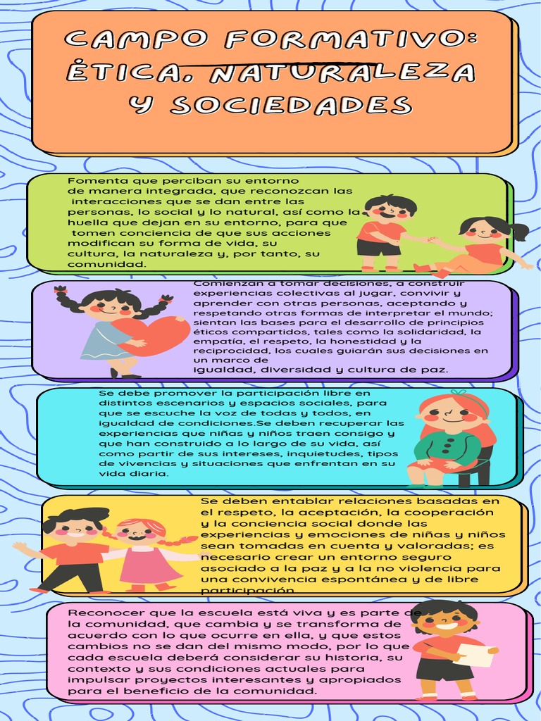 Campo Formativo Ética, Naturaleza y Sociedades | PDF