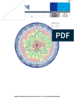 Inventario de Autopercepción y Estilo de Trabajo: Nombre: Folio: E-Mail: Realizado: Edad: Impreso