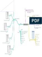 Evaluacin de Frmulas Lgicas