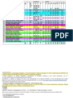 1.- A.- GRUPOS SANITARIA