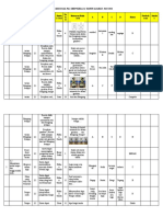 Format Kisi-Kisi Soal PAS SBDP