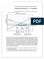 Mercado Del Sorgo en Costa Rica: 3TM 6TM