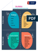 Foda Personal: Analizando Mis Aspectos Positivos en El Ámbito Emocional y de Habito