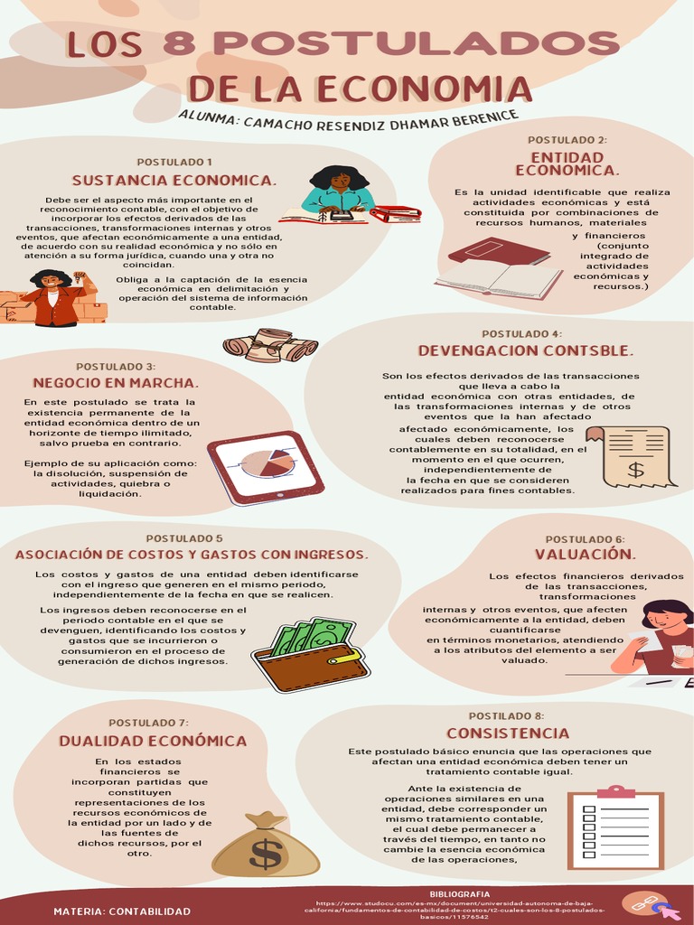 8 Postulados 8 Postulados | PDF | Contabilidad | Negocios económicos