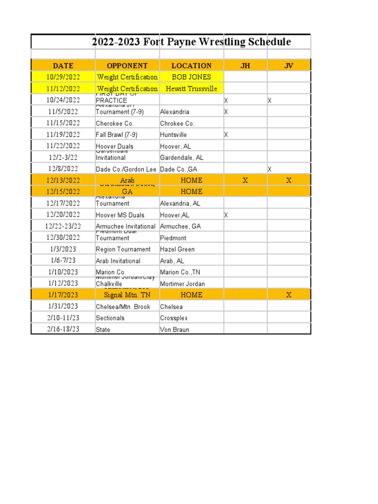 20222023 Fort Payne Wrestling Schedule Date Opponent Location JH JV PDF