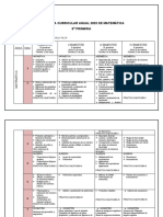 Matemático 4to A 6to - Malla Curricular 2023 PRIMARIA