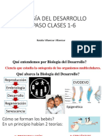 Biología Del Desarrollo Repaso Clases 1-6: Natalia Villamizar Villamizar