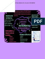 Mapa Mental Evaluacion Educativa