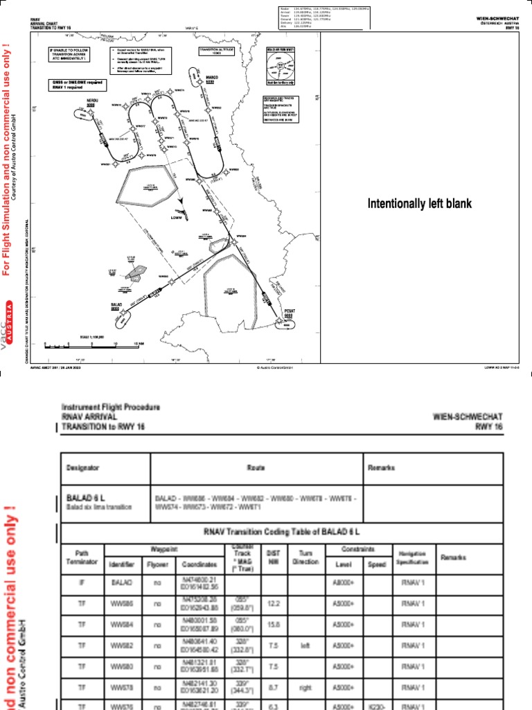 RNAV Arrival Procedures for LOWW | PDF | Navigation | Aircraft