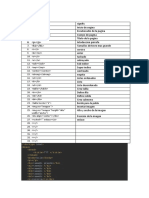 Etiquetas de Programacion