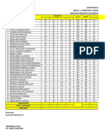 Daftar Nilai Pas Pai Kelas I. A Semester I Tahun Pelajaran 2022 - 2023 SDN Setia Mekar 03 Kecamatan Tambun Selatan Bekasi Nama Siswa