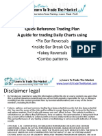 Nial Fuller - Quick Reference Trading Plan