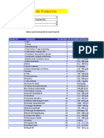 Búsqueda de Productos: Id Producto Producto Stock Inversión