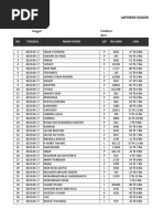 Laporan Diagnosa Pasien Harian: Puskesmas: Tanggal