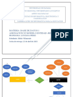 Base de Datos Modelo Ent-Relación