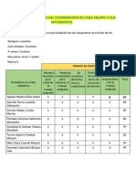 RUBRICA+DE+EVALUACION+-GRUPO 4