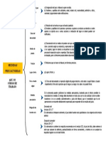 Medidas Precautorias Esquema