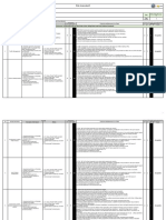 Risk Assessment: Construction Plan For Box Girder Joints, Wing Plates and Anti-Collision Guardrails