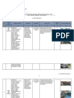 LAPHAR DAN RENGGIAT Operasi Ketupat Nala I 2023 Satgas Preventif