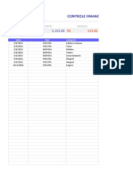 Controle Financeiro: Data Tipo Categoria