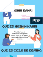 Hoshin Kanri - Presentación