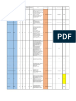 Analisis de Capital Revision