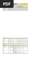 Inspection and Test Plan For Cpno5 Concreting Works For All Building