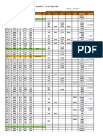 Update flight schedules and water needs