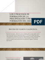 Procesos de Formación de La Precipitación