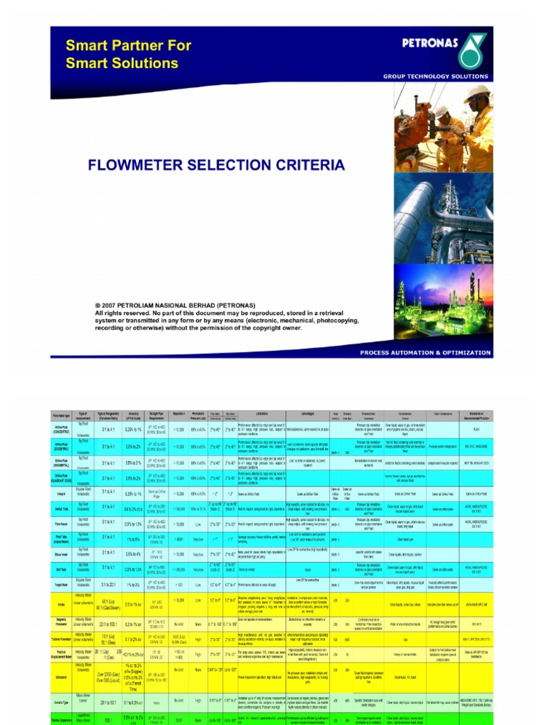 Flowmeter Selection Criteria PDF