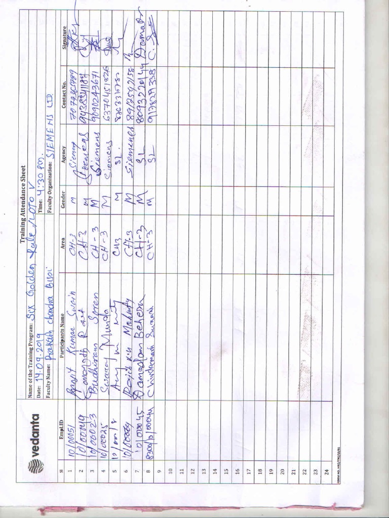 LOTO V Training Sheet | PDF