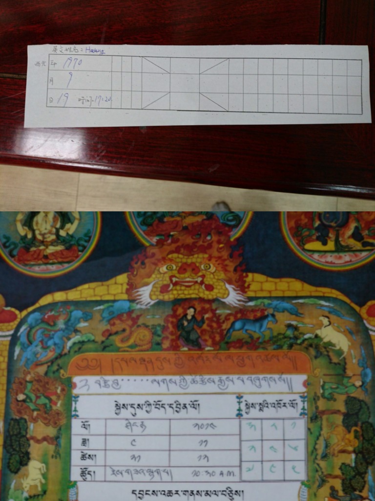 A Tibetan Chart PDF