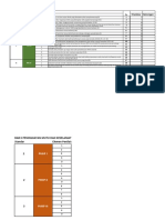 Checklist Upload Dokumen Akreditasi