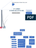 Cuadro Comparativo Fuentes Del Derecho