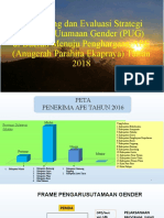 Presentasi APE Mentoring KabKota