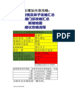 自娱自乐攻略适用21.0211新春版 by龙行天下Iray