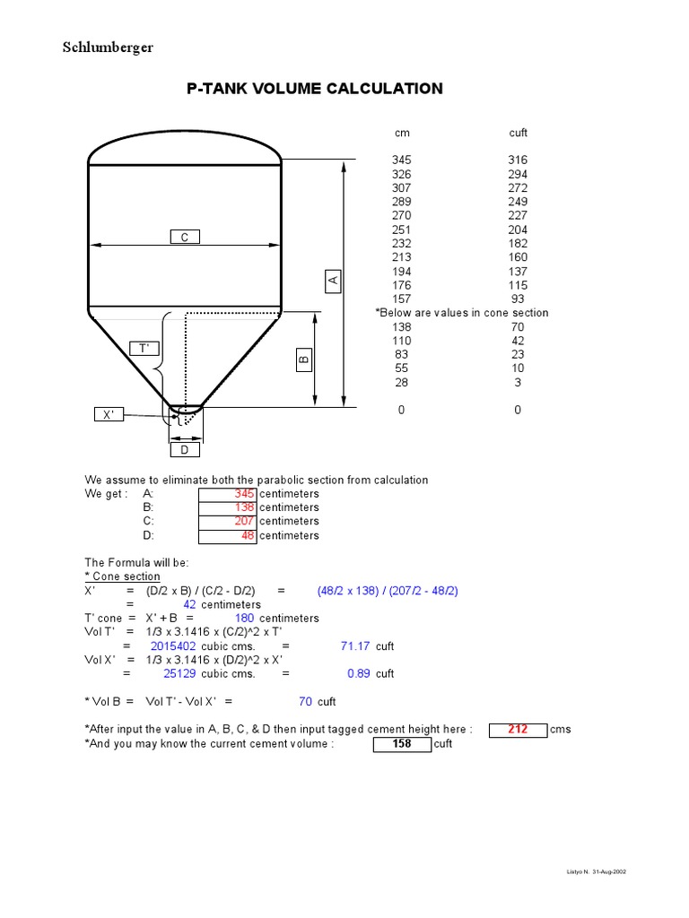PTank Volume Calculation PDF Metrology Volume