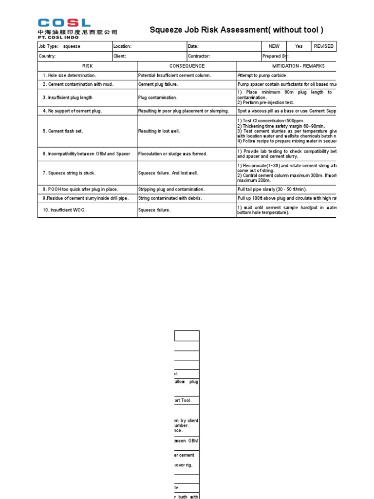 Squeeze Job Risk Assessment Guide | PDF | Secondary Sector Of The ...