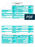 Daftar KD Senibudaya 2021