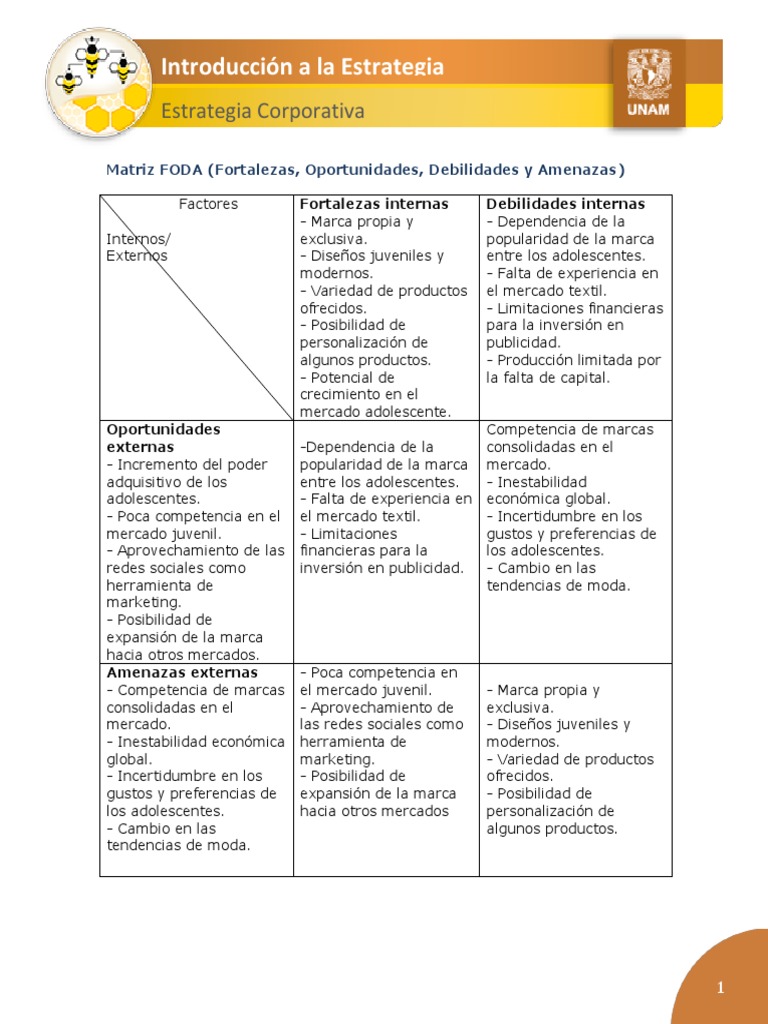 FODA para Estrategia de Moda Juvenil | PDF | Análisis FODA | Mercado ...