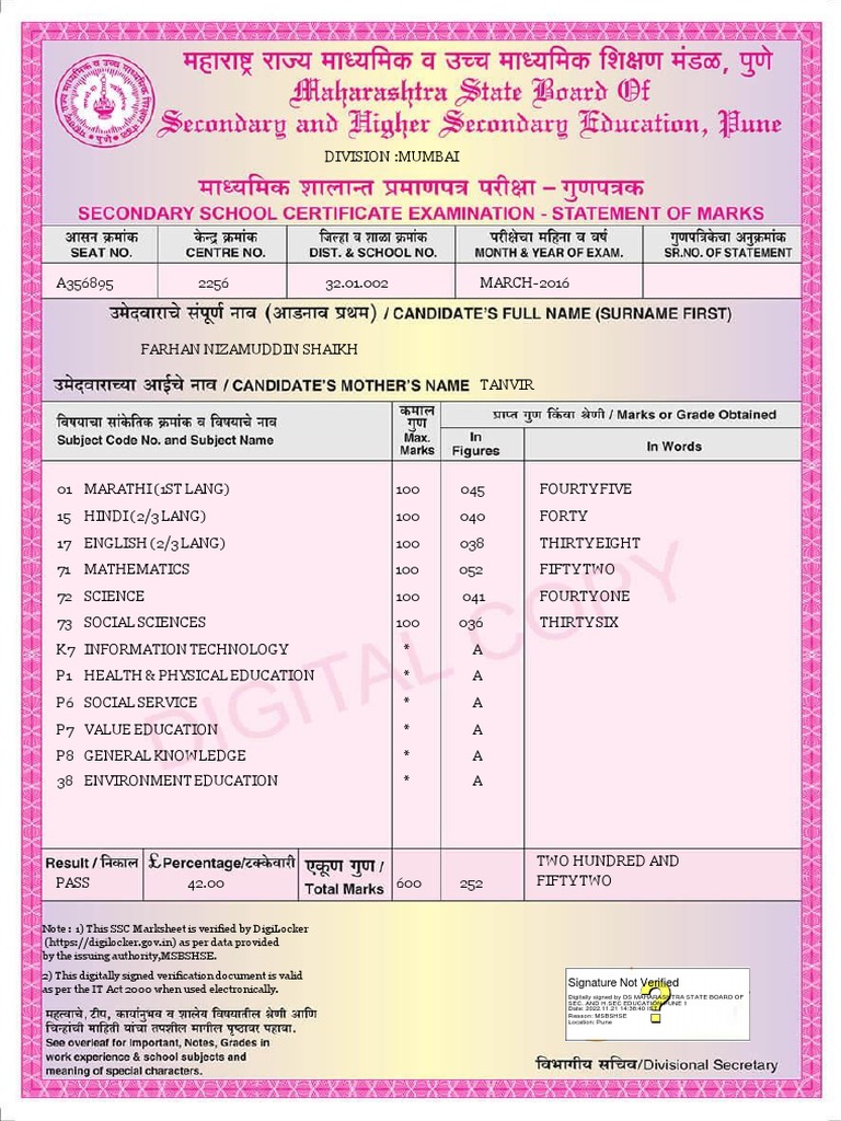 Digitally Signed by Ds Maharashtra State Board of Sec. and H.Sec ...