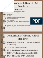 Comparison of GB ASME Standards